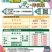 ▲嘉義縣淘汰老舊機車補助增加50萬，請民眾把機機會。（圖/嘉義縣政府提供）
