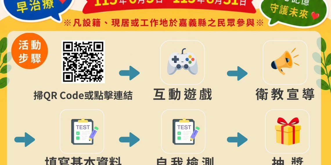▲嘉義縣衛生局推出「記憶守護，來嘉動動腦」線上互動活動，邀民眾一起來動腦。（圖/嘉義縣政府提供）