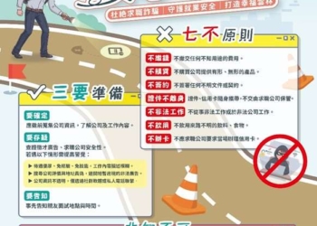 ▲雲林縣政府推出「求職先查證」宣導海報，詳細列出求職前「三要準備」與「七不原則」，強化青年就業防護力。（圖/雲林縣政府勞動暨青年事務發展處提供）