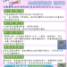 ▲嘉義縣推出「C肝好康 治肝有禮」，送禮券鼓勵鄉親篩檢及治療。（圖/嘉義縣政府提供）