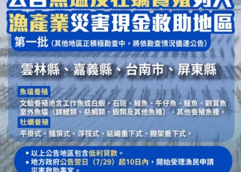 ▲凱米颱風漁業災損現金救助及低利貸款，8月7日前受理申請。（圖/嘉義縣政府提供）